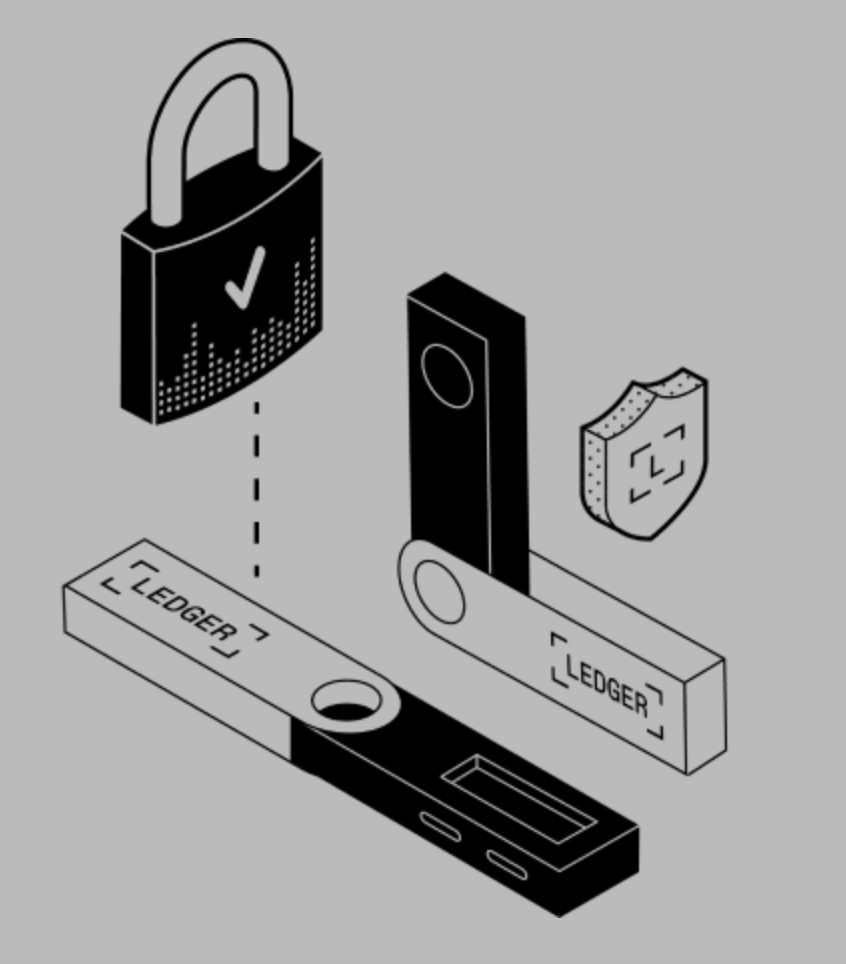 Апаратні криптогаманці Ledger із зображенням замка та щита як символів безпеки.